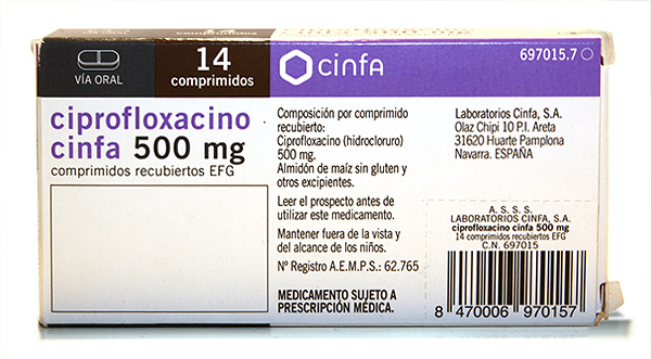 Retirada De Varios Lotes De Ciprofloxacino Cinfa Farmacovigilancia